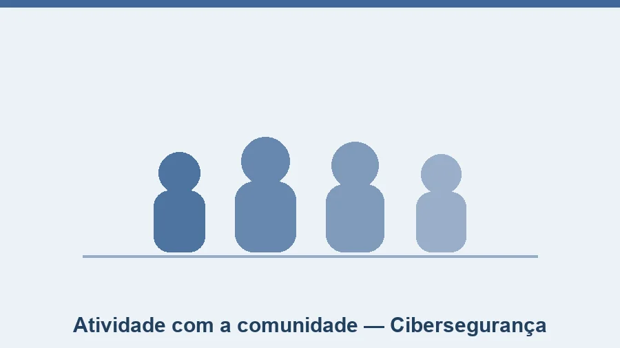 Aluno realizando teste de vulnerabilidade em computador durante o Projeto de Extensão II Cibersegurança