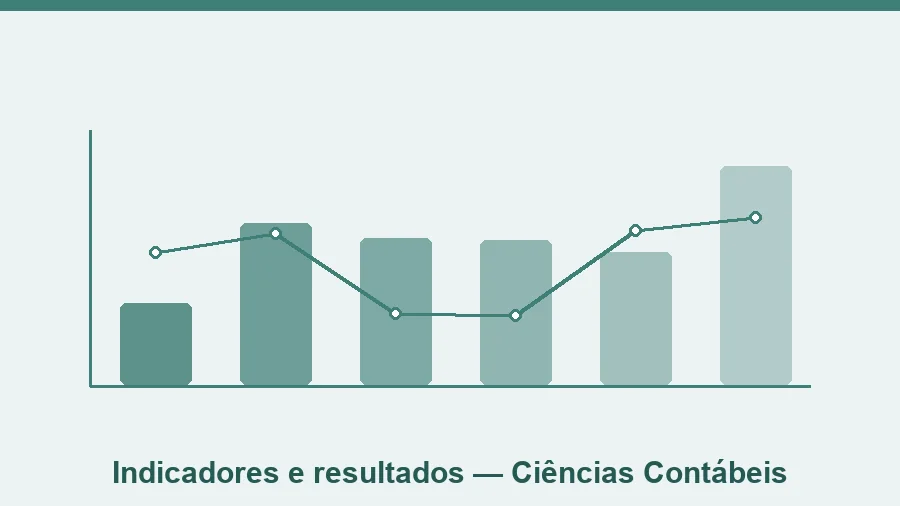 Elaboração do Relatório Final do Projeto de Extensão II em Ciências Contábeis