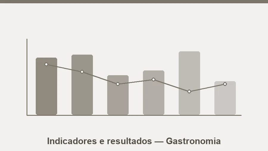 Estudante conduzindo oficina de panificação prática — Projeto de Extensão II Gastronomia