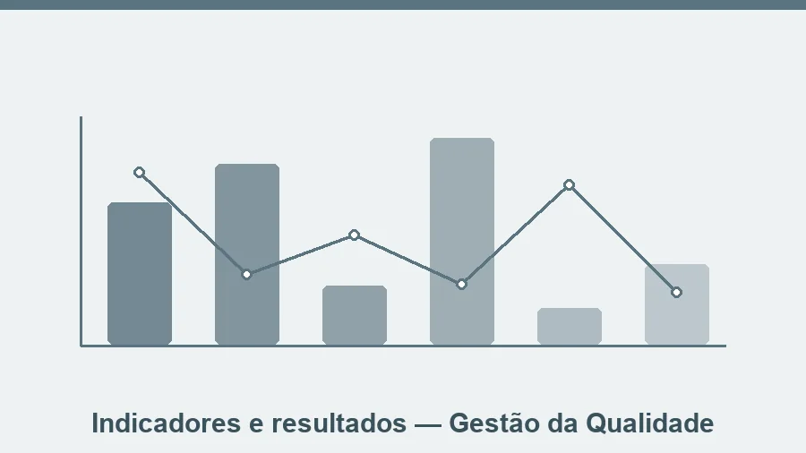 Estudantes de gestão da qualidade analisando processos organizacionais durante Projeto de Extensão II, utilizando indicadores e ferramentas da qualidade.