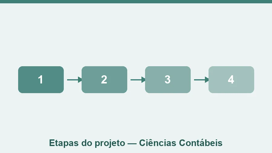  Estudo de caso contábil pronto – soluções práticas para microempreendedores e pequenas empresas
