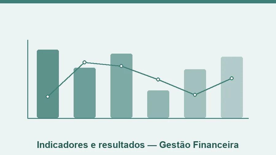 Entenda a importância da gestão financeira para um negócio