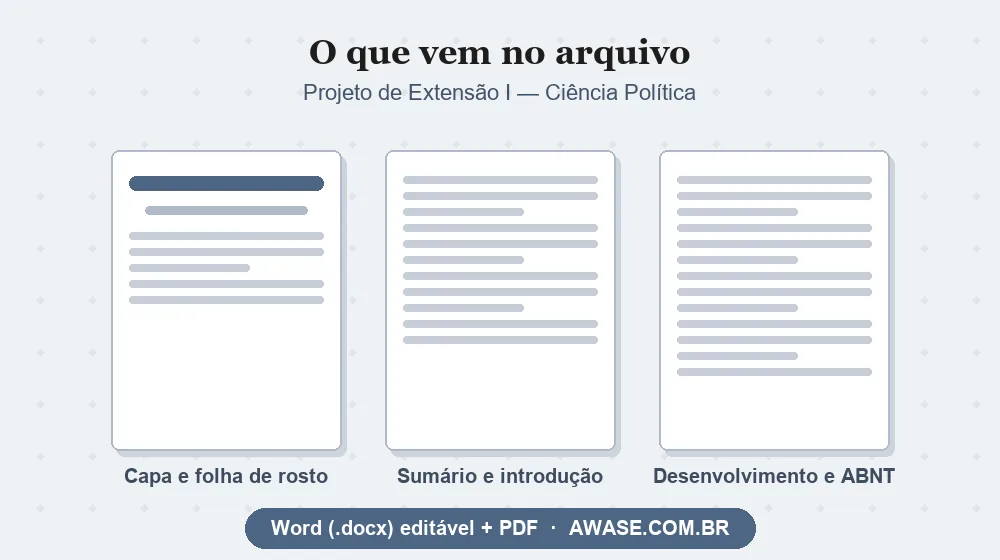 Projeto de Extensão I Ciência Política pronto em Word e PDF