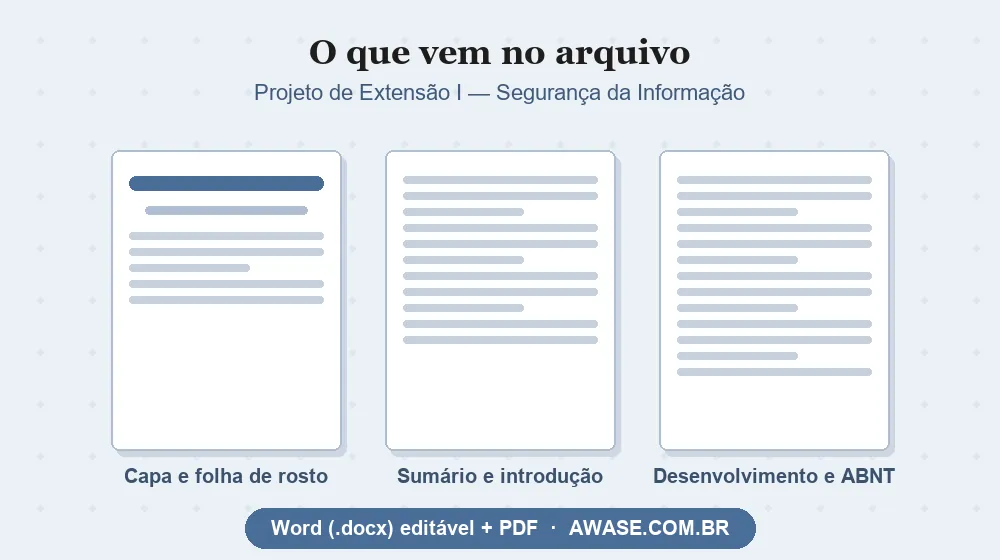 Projeto de Extensão I Segurança da Informação pronto em Word e PDF